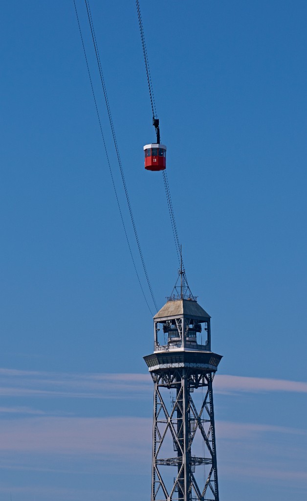 Le Teleferico (qui relie le port à la très agréable colline de Montjuïc qui domine Barcelone)